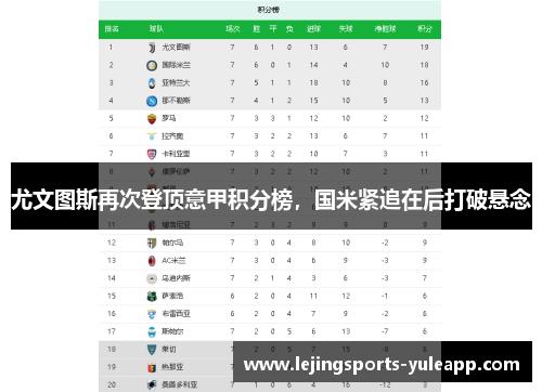 尤文图斯再次登顶意甲积分榜，国米紧追在后打破悬念