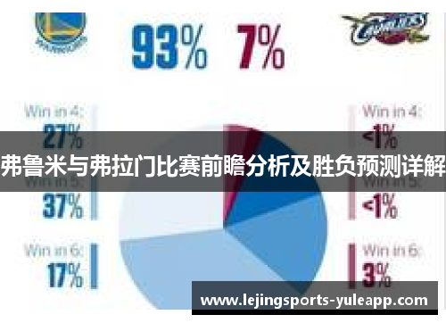 弗鲁米与弗拉门比赛前瞻分析及胜负预测详解