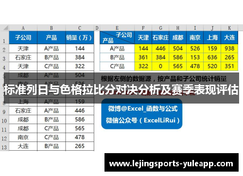 标准列日与色格拉比分对决分析及赛季表现评估