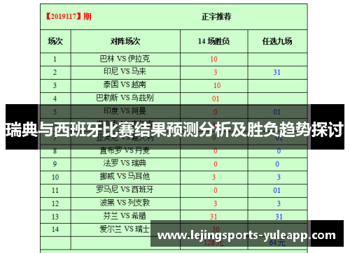 瑞典与西班牙比赛结果预测分析及胜负趋势探讨